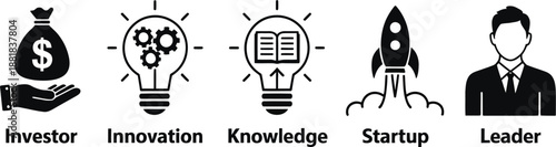 Strategic Business Concepts Driving Growth with Investment, Innovation, Knowledge, Launch, Leadership