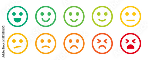 Emoji feedback scale vector ratings expressions