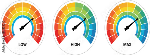 Colorful Performance Gauge Meter Set with Low, High, and Max Levels for Speed, Rating, Analytics, KPI Dashboards, and User Interface Design