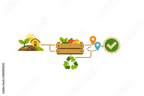 Planting seeds for sustainable agriculture and reusing resources in