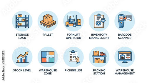 Warehouse operations icons set. Logistics storage vector collection. Forklift, pallet, inventory, barcode scanner, rack. Supply chain distribution. Shipping cargo. Industrial commerce.