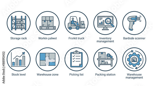 Warehouse operations icon set with storage racks, pallets, forklift trucks, inventory and warehouse management, barcode scanners, stock levels, picking lists, and packing stations concept