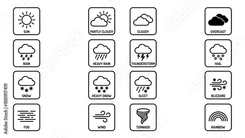 Minimalistic weather icons set. Line vector symbols showing sun, clouds, rain, snow, storm, fog, wind, tornado, hail, blizzard, rainbow. Simple outline weather forecast pictograms collection.