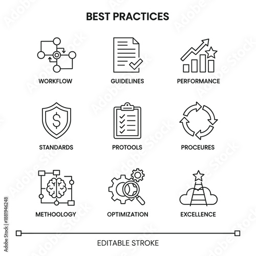Best practices line icon set. Workflow and guidelines symbols, standards and procedures, performance optimization, methodology excellence, outline editable vector.