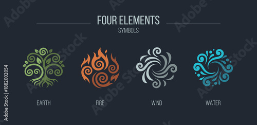 Icon, logo set of the four elements: fire, water, earth, and air