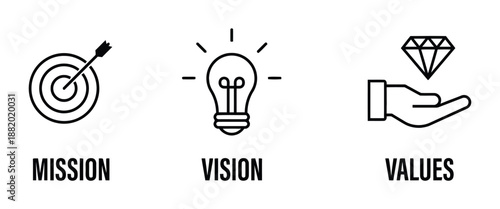 Business goal icons isolated on white background consisting of mission, vision, values including target, arrow, light bulb, diamond, hand, strategy, purpose, ambition, brand identity, business