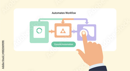 Conceptual illustration depicting a human hand interacting with a digital interface to automate a workflow process, symbolizing efficiency and technological advancement.