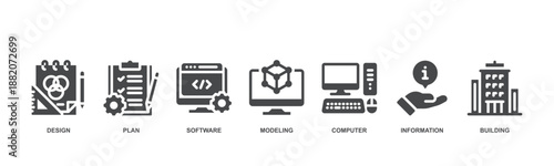 BIM banner web icon vector illustration concept for building information modeling with icon of design, planning, software, 3D modeling, computer system, information, and building structure.