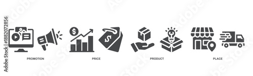 Marketing mix 4P banner web icon vector illustration concept with icon of product, price, place, and promotion.