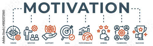 Motivation concept icon illustration contain vision, mentor, support, goal, performance, admire, teamwork and success. 