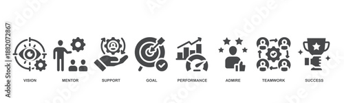 Motivation banner web icon vector illustration concept with icon of goal, vision, admire, support, teamwork, mentor, performance, and success.