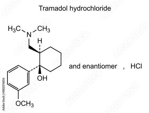 Tramadol hydrochloride, chemical structure of tramadol hydrochloride, drug substance