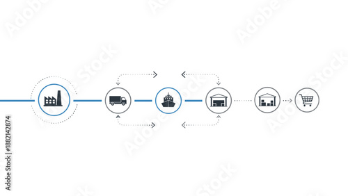 Industrial Process Flowchart Icons in Circles.