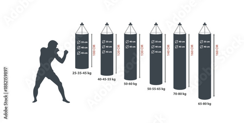 Comparison of Boxing Bag Sizes and Weights