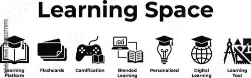 Learning platform icon set for online education interface navigation and course feature presentation systems