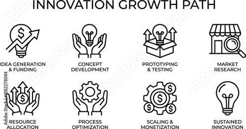 Business growth process icon set for corporate strategy planning presentations and management workflow diagrams