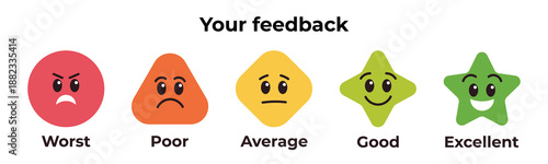 A five point customer feedback and rating scale, featuring colorful emojis ranging from angry Worst to happy Excellent for satisfaction surveys or reviews.