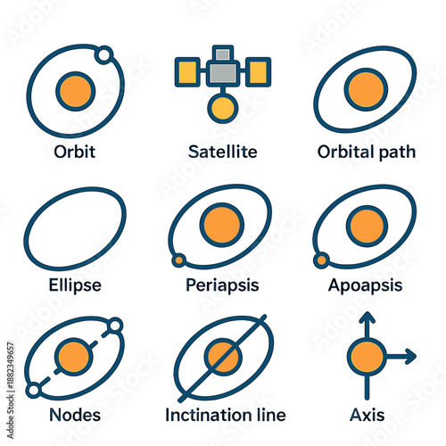 Space elements: orbit, satellite, ellipse, periapsis, and nodes explained