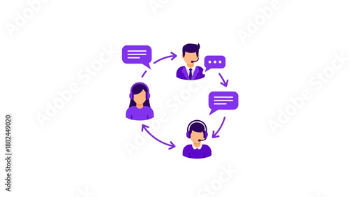 Customer service communication cycle with diverse team members.