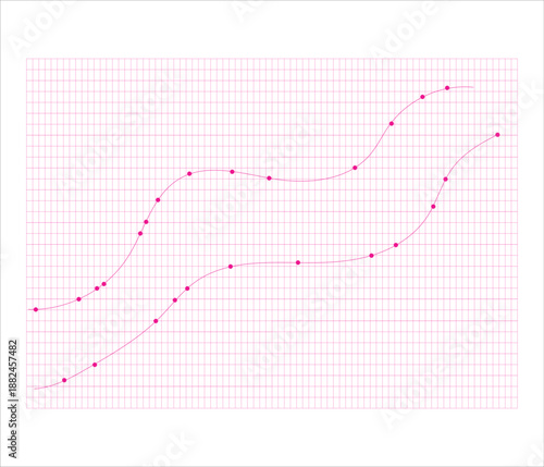 Graph with multiple plotted lines on a grid with purple lines and dots