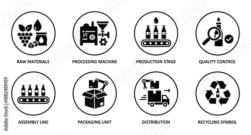 Industry stage for beverage production vector icons from raw materials to recycling symbol full chars