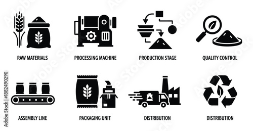 Production process stages vector black glyph icons set from raw materials to packaging unit