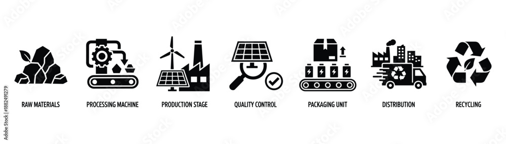 Naklejka premium Stages of product manufacturing raw materials processing production quality control packaging distribution recycling