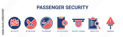 Passenger Security web banner icon vector illustration concept for airport security compliance with icon of no photo, no weapons, no smoking, no cellphone, security camera, inspection, warning.