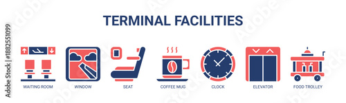 Terminal Facilities web banner icon vector illustration concept for airport terminal facilities with icon of waiting room, window, seat, coffee mug, clock, elevator, food trolley.