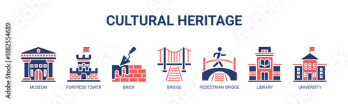 Cultural Heritage web banner icon vector illustration concept for historic buildings with icons of museum, fortress tower, brick, bridge, pedestrian bridge, library, university.