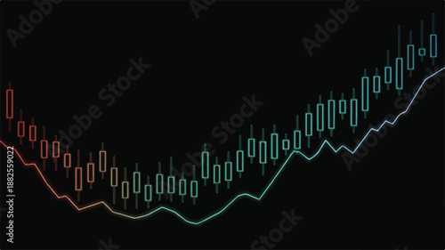 Candlestick Chart Visualization of Financial Market Trends and Performance