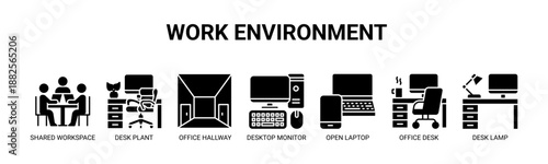 Work Environment web banner icon vector illustration concept with icons of shared workspace, desk plant, office hallway, desktop monitor, open laptop, office desk, desk lamp.