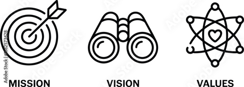 Mission Vision Values Icons Set