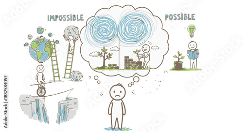 Stick figure contemplating impossible and possible environmental actions.