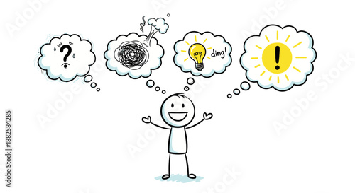 Man with thought bubbles containing question mark, maze, lightbulb, and exclamation mark.