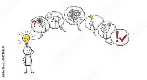 Person thinking with ideas and thoughts in thought bubbles.