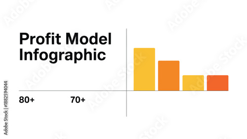 Profit model infographic with bar chart visualization for revenue growth and business analysis
