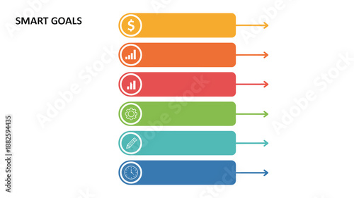 SMART goals infographic with colorful horizontal bars showing specific measurable achievable relevant time bound concept
