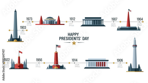 Vector illustration of American landmarks timeline for Presidents' Day, celebrating a Federal Holiday in America with iconic buildings and monuments.