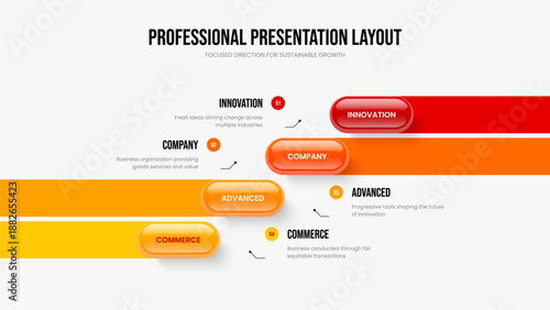 Product Campaign Presentation Layout Vector Illustration. Professional Profile Four Element Diagram Slide Design. Financial Insight 4 Step Infographic Frame Template.
