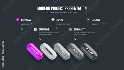 Sales Growth Five Option Diagram Slideshow Template. Marketing Showcase 5 Step Infographic Presentation Layout. Market Briefing Frame Design Vector Illustration.
