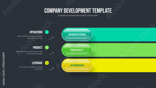 Corporate Briefing 3 Element Diagram Presentation Design. Advertising Analysis Three Step Infographic Slideshow Layout. Investor Proposal Frame Template Vector Illustration.
