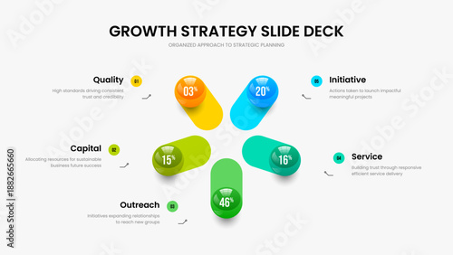 Financial Growth 5 Option Diagram Presentation Layout. Project Report Slide Design Vector Illustration. Modern Proposal Five Element Graph Slideshow Template.