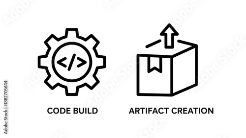 Code Build and Software Artifact Creation Icons for DevOps and Programming Workflows