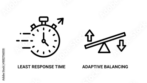 System Performance Optimization Icons for Least Response Time and Adaptive Load Balancing Concepts