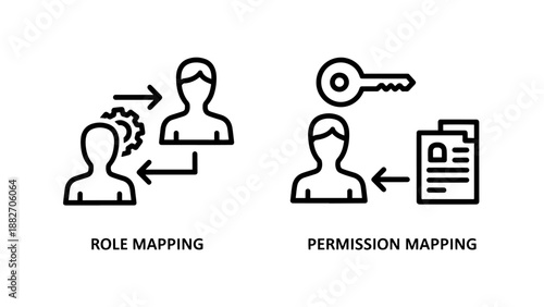 Security and Role Mapping Permission Icons for User Access Control and IT Administration