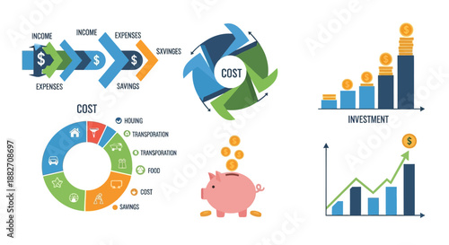 A collection of business infographic vector illustrations depicting data, cost, and investment graphs with a piggy bank, set against a clean white background.