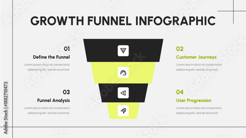 Growth Funnel Infographic