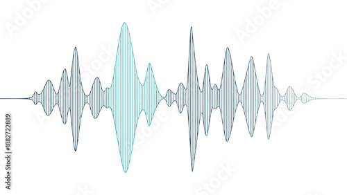 Sound wave graph illustrating audio signal patterns and frequencies in a waveform display