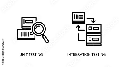 Software Development Unit and System Integration Testing Icons